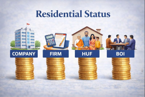 Residential status and scope of total income