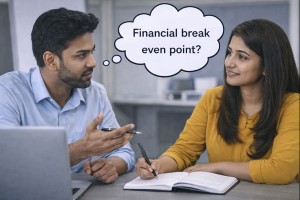 Financial breakeven and indifference point