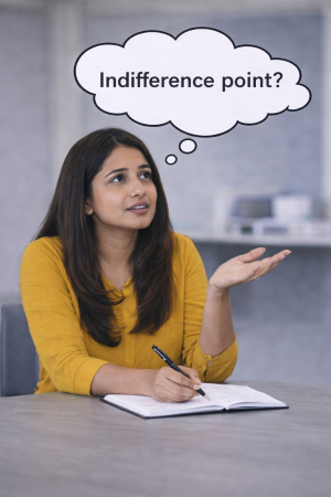 Financial breakeven and indifference point