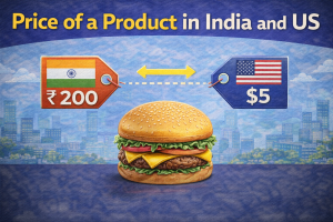 Purchasing Power Parity