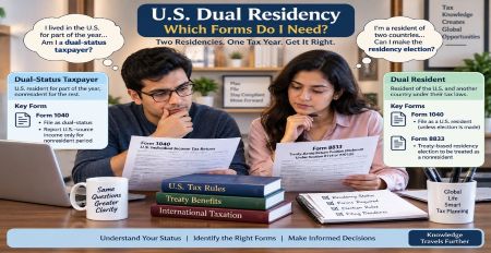 Dual-status taxpayers